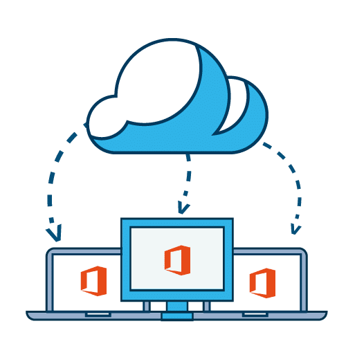 Microsoft 365 Implementation